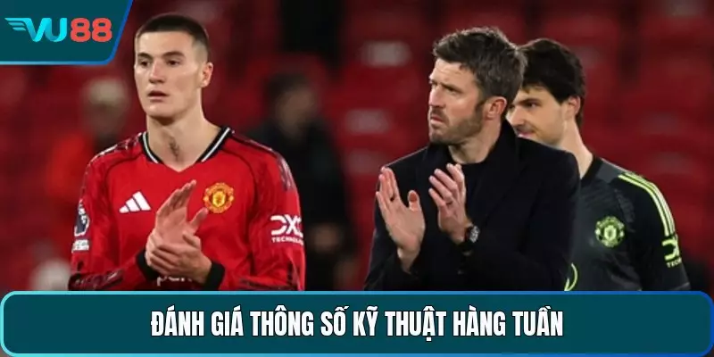 Soi Kèo MU - Cẩm Nang Nhận Định Bóng Đỏ Thành Manchester Đánh giá thông số kỹ thuật hàng tuần