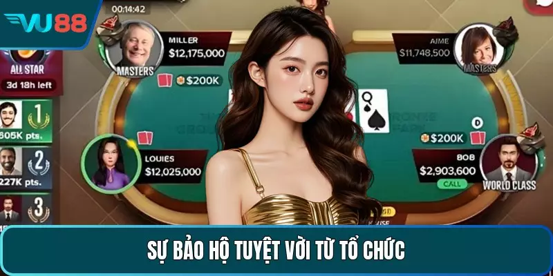 Sự bảo hộ tuyệt vời từ tổ chức